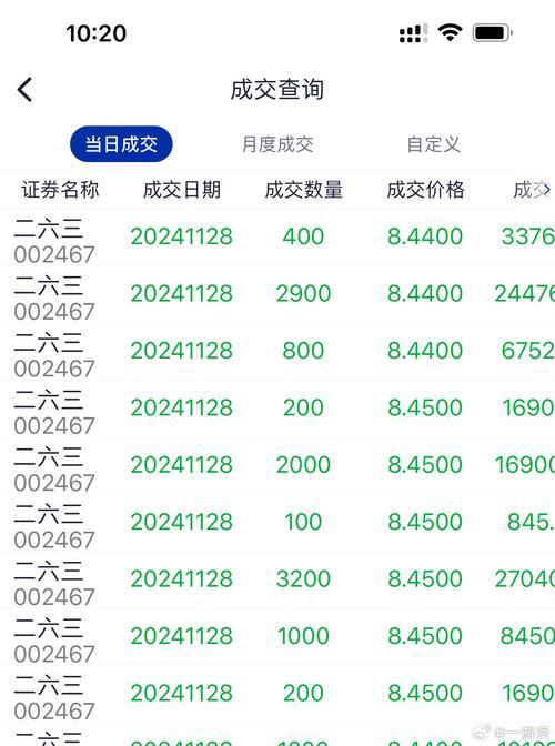 603215股票，603215漲停預(yù)測